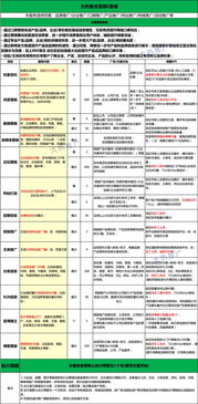 互聯(lián)網(wǎng)品牌整合營(yíng)銷(xiāo)策劃 打造口碑與銷(xiāo)量的雙贏之道