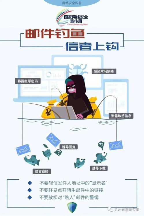 網(wǎng)絡(luò)安全為人民，網(wǎng)絡(luò)安全靠人民——筑牢國家網(wǎng)絡(luò)安全防線